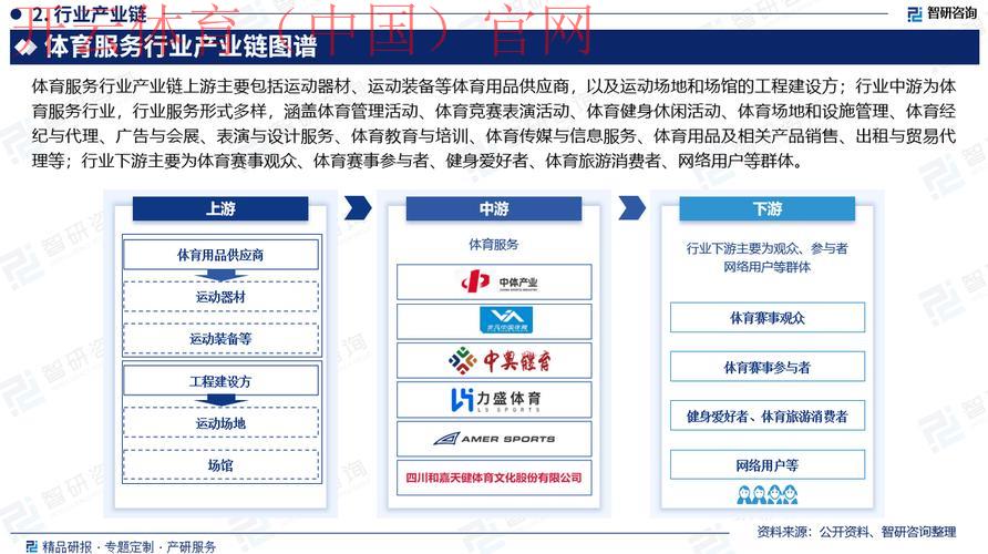 新皇冠娱乐体育, 深入分析新皇冠娱乐体育在全球市场中的竞争优势与未来趋势