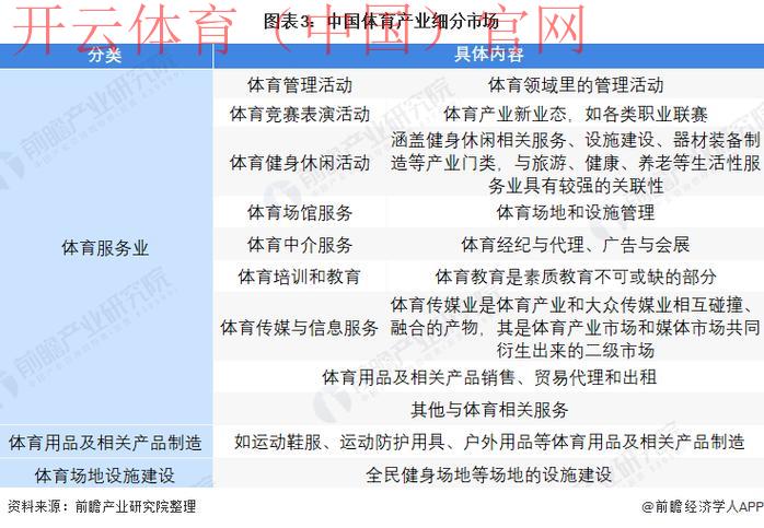 新皇冠娱乐体育, 深入分析新皇冠娱乐体育在全球市场中的竞争优势与未来趋势