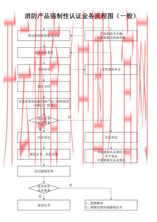 登录皇冠体育, 详细解析皇冠体育登录流程与常见问题解决方案 登录皇冠体育, 详细解析皇冠体育登录流程与常见问题解决方案