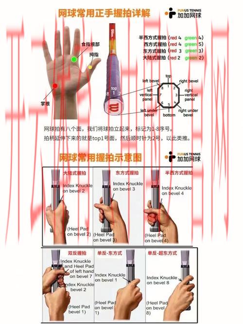 皇冠体育网球, 如何在皇冠体育网球中提升你的技巧与比赛表现