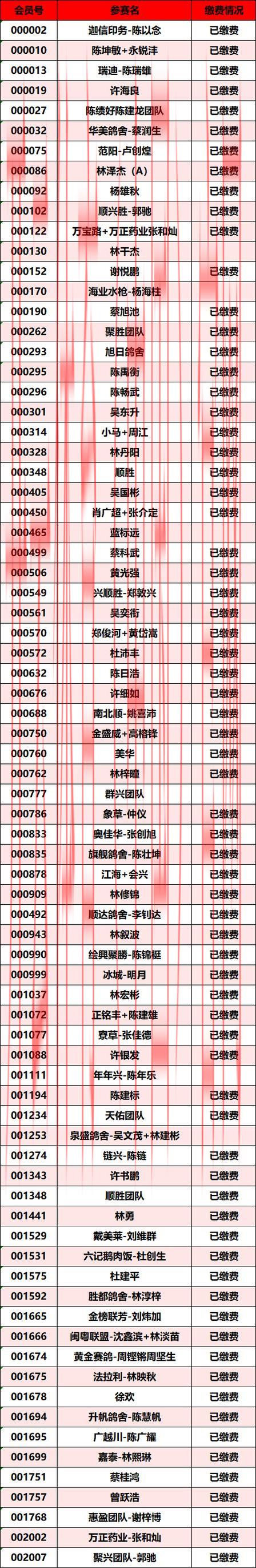皇冠体育结算要多久, 皇冠体育结算时间详解及影响因素分析